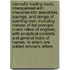 Nimrod's Hunting Tours; Interspersed with Characteristic Anecdotes, Sayings, and Doings of Sporting Men, Including Notices of the Principal Crack Riders of England, with Analytical Contents and General Index of Names. to Which Are Added Nimrod's Letters