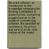 The Print Collector; An Introduction to the Knowledge Necessary for Forming a Collection of Ancient Prints. Containing Suggestions as to the Mode of Commencing Collector, the Selection of Specimens, the Prices and Care of Prints. Also Notices of the Marks