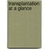 Transplantation at a Glance