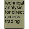 Technical Analysis for Direct Access Trading door Umar Serajuddin