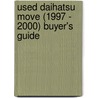 Used Daihatsu Move (1997 - 2000) Buyer's Guide door Used Car Expert