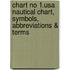 Chart No 1.usa Nautical Chart, Symbols, Abbreviations & Terms
