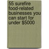 55 Surefire Food-Related Businesses You Can Start for Under $5000 door Entrepreneur Press