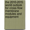 The 2010-2015 World Outlook for Cross-Flow Membrane Modules and Equipment by Inc. Icon Group International