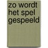 Zo wordt het spel gespeeld