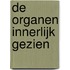 De organen innerlijk gezien