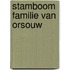 Stamboom familie van Orsouw