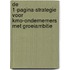 De 1-pagina-strategie voor kmo-ondernemers met groeiambitie