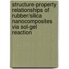 Structure-property relationships of rubber/silica nanocomposites via sol-gel reaction door E. Miloskovska