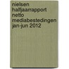 Nielsen Halfjaarrapport Netto Mediabestedingen jan-jun 2012 door H. Punt