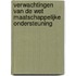 Verwachtingen van de wet maatschappelijke ondersteuning