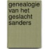 Genealogie van het geslacht Sanders
