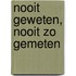 Nooit geweten, nooit zo gemeten