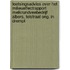 Toetsingsadvies over het milieueffectrapport melkrundveebedrijf Albers, Tolstraat ong. in Drempt