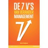 De 7 V's van verandermanagement by Anton Cozijnsen