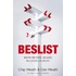 Beslist