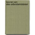 Keuren van ATEX-arbeidsmiddelen
