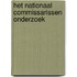 Het nationaal commissarissen onderzoek