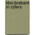 KBO-Brabant in cijfers