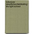 Kijkwijzer kwaliteitsontwikkeling: TRIS light school