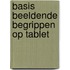 Basis beeldende begrippen op tablet