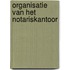 Organisatie van het notariskantoor