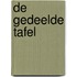 De gedeelde tafel