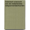 Historisch overzicht van de Nederlandse dakpannenfabrikanten by Unknown