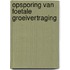 Opsporing van foetale groeivertraging