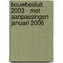 BOUWBESLUIT 2003 - MET AANPASSINGEN JANUARI 2006