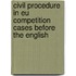 CIVIL PROCEDURE IN EU COMPETITION CASES BEFORE THE ENGLISH