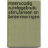 MEERVOUDIG RUIMTEGEBRUIK: STIMULANSEN EN BELEMMERINGEN