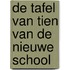 De tafel van tien van de nieuwe school
