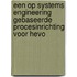 Een op Systems Engineering gebaseerde procesinrichting voor HEVO