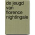 De jeugd van Florence Nightingale