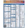 Cs5 Shortcuts door BarCharts Inc