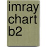Imray Chart B2 door Imray