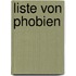 Liste von Phobien