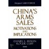 China's Arms Sales