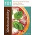 Kitchenability 101