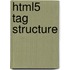 Html5 Tag Structure