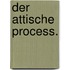 Der Attische Process.