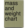 Mass and Weight Chart door Mark Twain Media