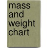 Mass and Weight Chart by Mark Twain Media