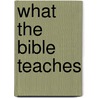 What the Bible Teaches by R.A. Torey