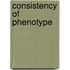 Consistency of Phenotype