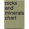 Rocks and Minerals Chart door Mark Twain Media