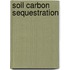 Soil Carbon Sequestration