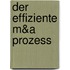Der effiziente M&A Prozess