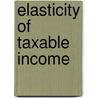 Elasticity of Taxable Income by Kamila Kaucká